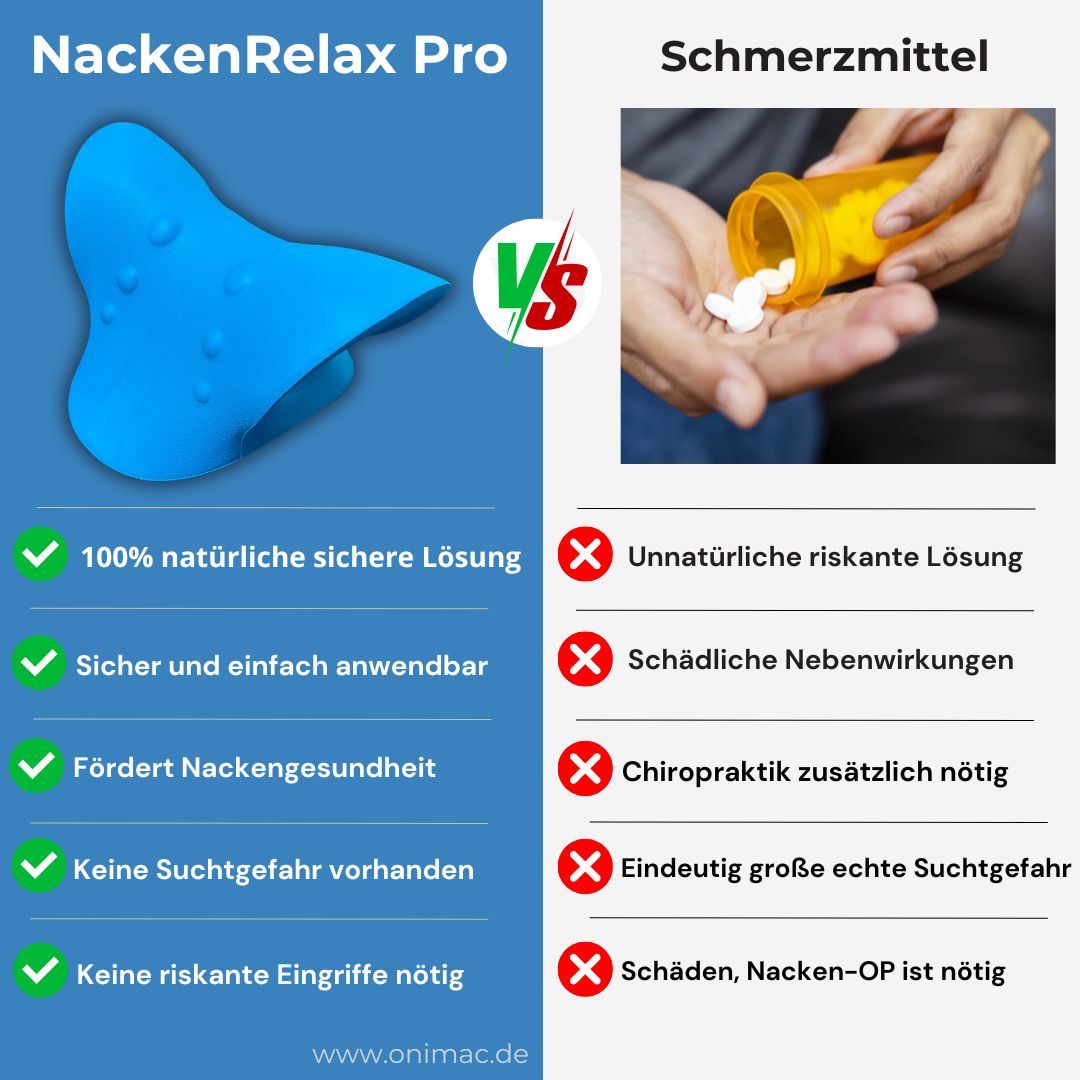 NackenRelax Pro