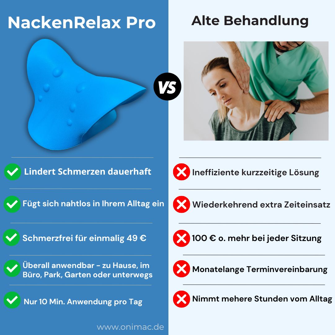 NackenRelax Pro